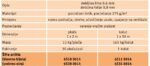 Bauder TPO FB 14 spojni lim u roli 30m2/rol,120m2/pal srebrno sivi - Slika 2